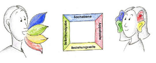 11ASH - Deutsch (Enke)